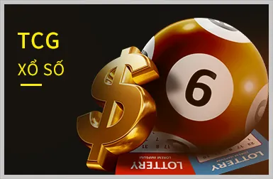 Đăng ký nhận tin tức Fbet